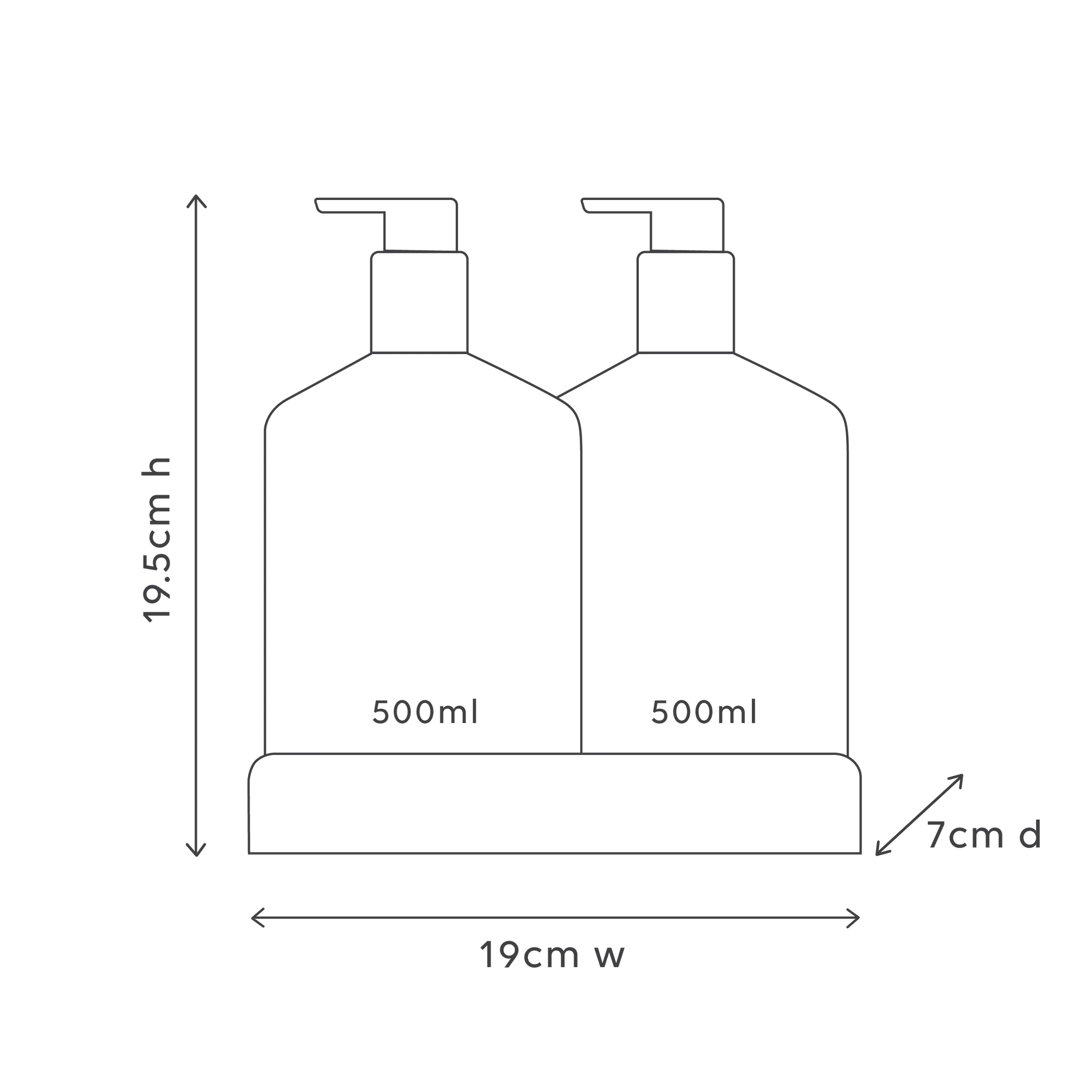Wash & Lotion Duo +Tray - Apricot & Sweet Fig
