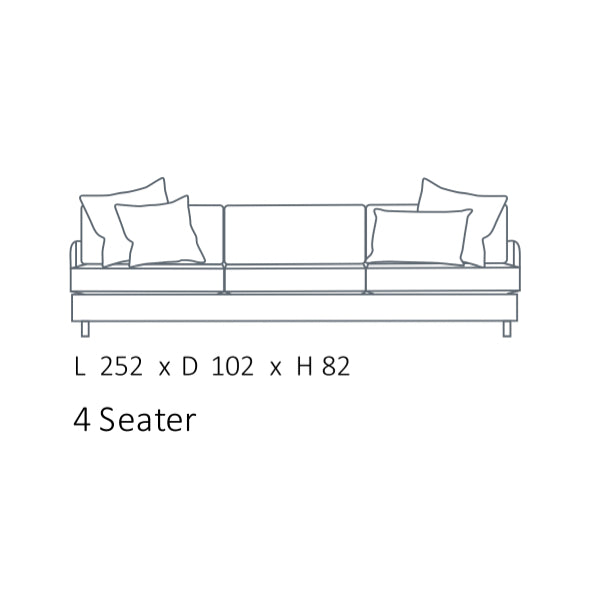 MOLMIC Rydell Sofa - Mingle Mangle Rodwell and Astor Modern Eclectic Style Brunswick